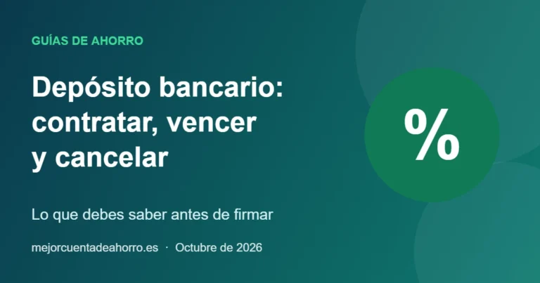 Ilustración: Depósito bancario: cómo contratarlo, qué pasa al vencer y cómo cancelarlo