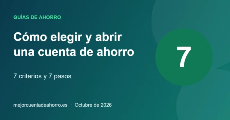 Ilustración: Cómo elegir y abrir una cuenta de ahorro online: 7 criterios y 7 pasos