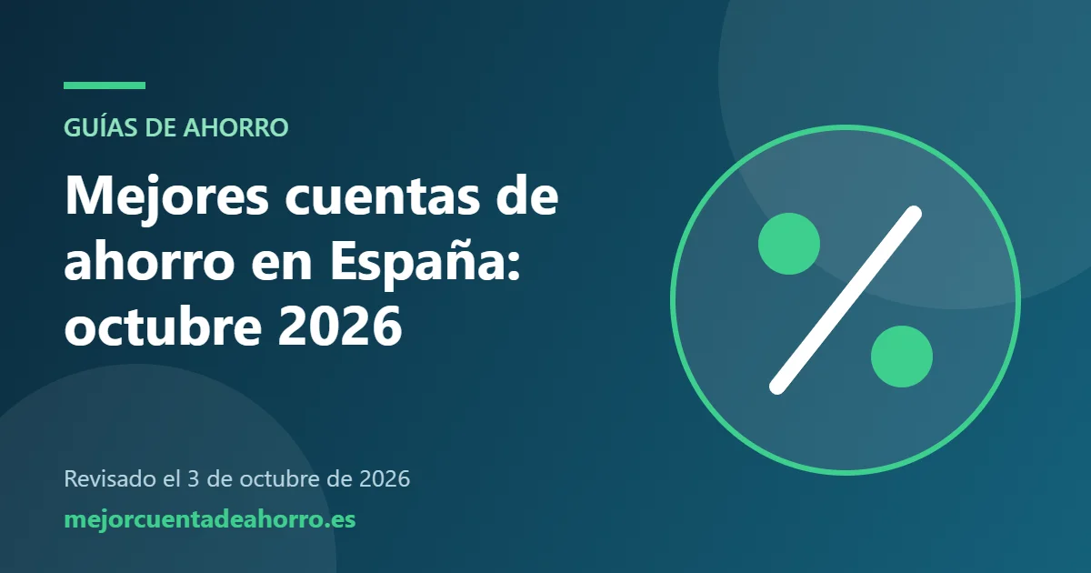 Ilustración: Mejores cuentas de ahorro en España: octubre 2026