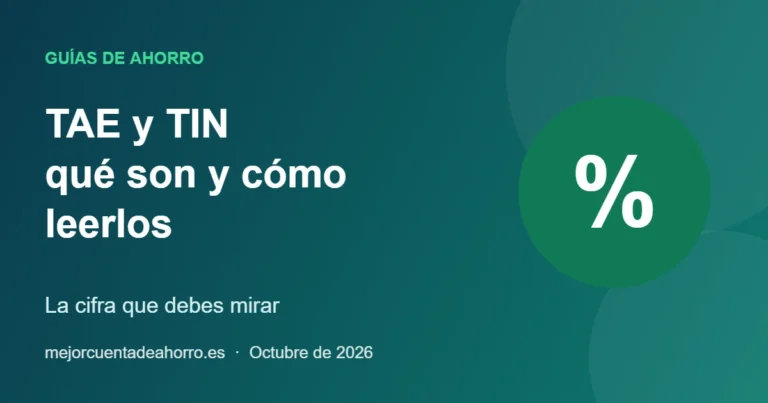 Ilustración: TAE y TIN: qué son, en qué se diferencian y cómo leerlos